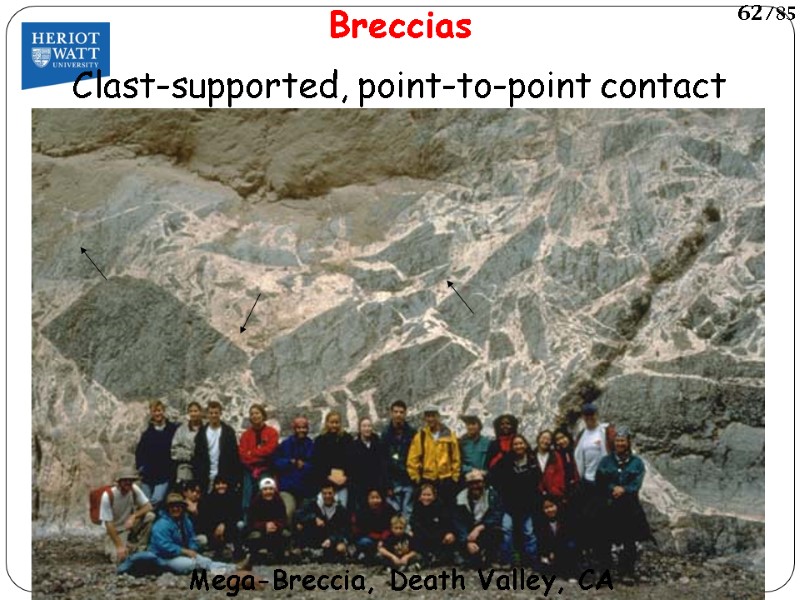 Breccias Mega-Breccia, Death Valley, CA Clast-supported, point-to-point contact 62/85